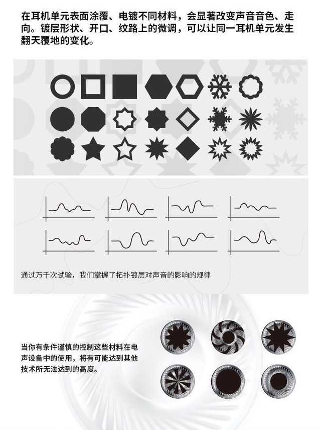 入耳式蓝牙耳机真实测评,顶级入耳式耳机测评