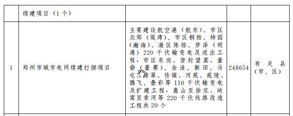 郑州宜家地铁规划图 (郑州轨道5号线最新规划)