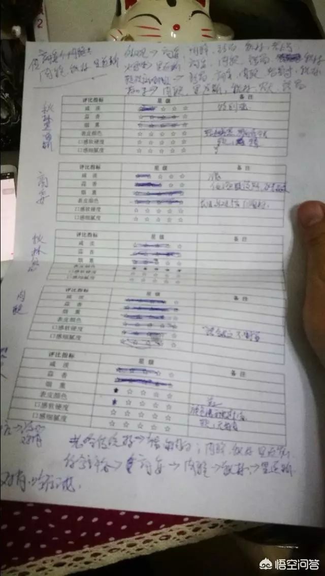 哈尔滨哪家红肠最好测评,辽香源哈尔滨红肠测评