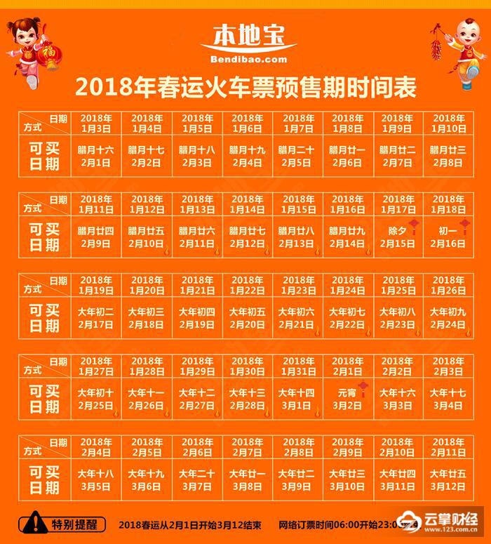 春运抢火车票有套路吗,黄牛代买车票的骗局