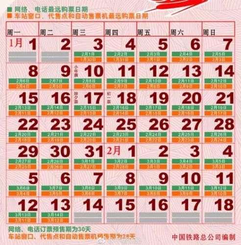 所有人，除夕火车票明天开抢！抢票成功率最高的点是……