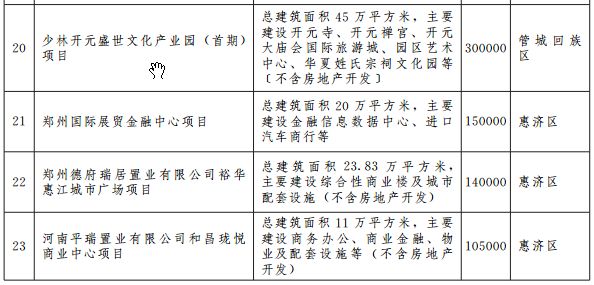 郑州宜家地铁规划图 (郑州轨道5号线最新规划)