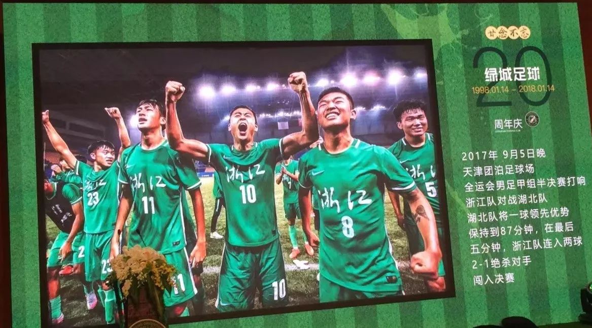 绿城年轻球员,绿城青少年足球队