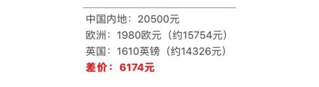 在国外买大牌包包真的便宜很多嘛,哪个国家的包包最便宜