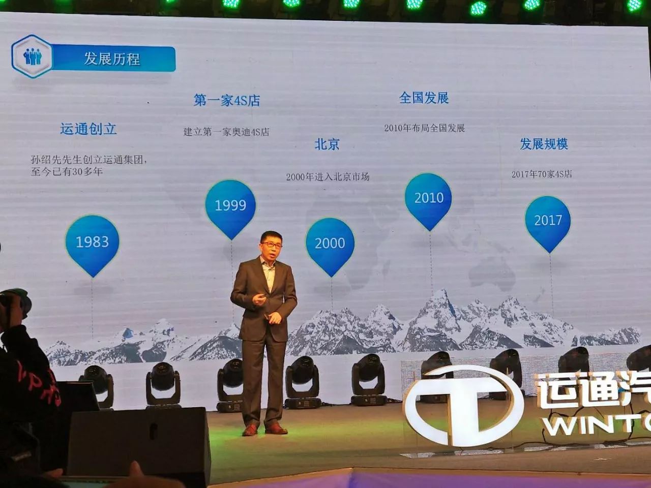 运通集团孙锋,运通汽车集团孙锋