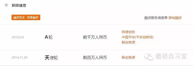 互联网看病项目,互联网医疗保健用品需要资质吗