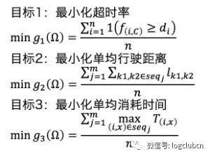 美团、达达-京东到家、58速运、菜鸟的路径优化算法对比盘点
