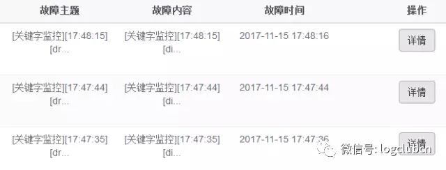 美团、达达-京东到家、58速运、菜鸟的路径优化算法对比盘点