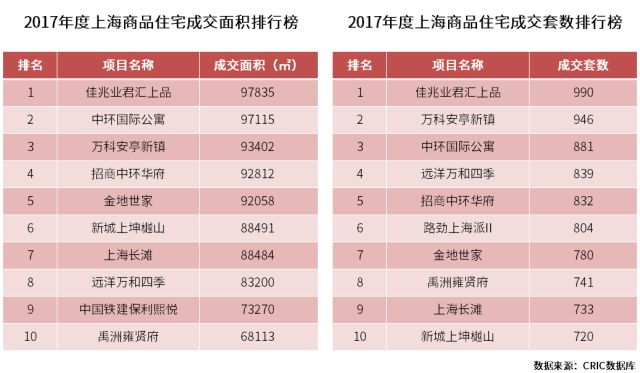 佳兆业君汇上品为什么便宜,关于佳兆业君汇上品