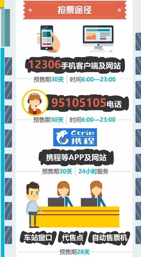 苏州最新抢火车票,2022春运苏州火车票