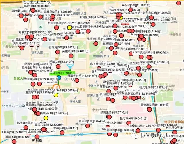 美团、达达-京东到家、58速运、菜鸟的路径优化算法对比盘点