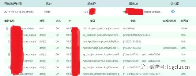 美团、达达-京东到家、58速运、菜鸟的路径优化算法对比盘点