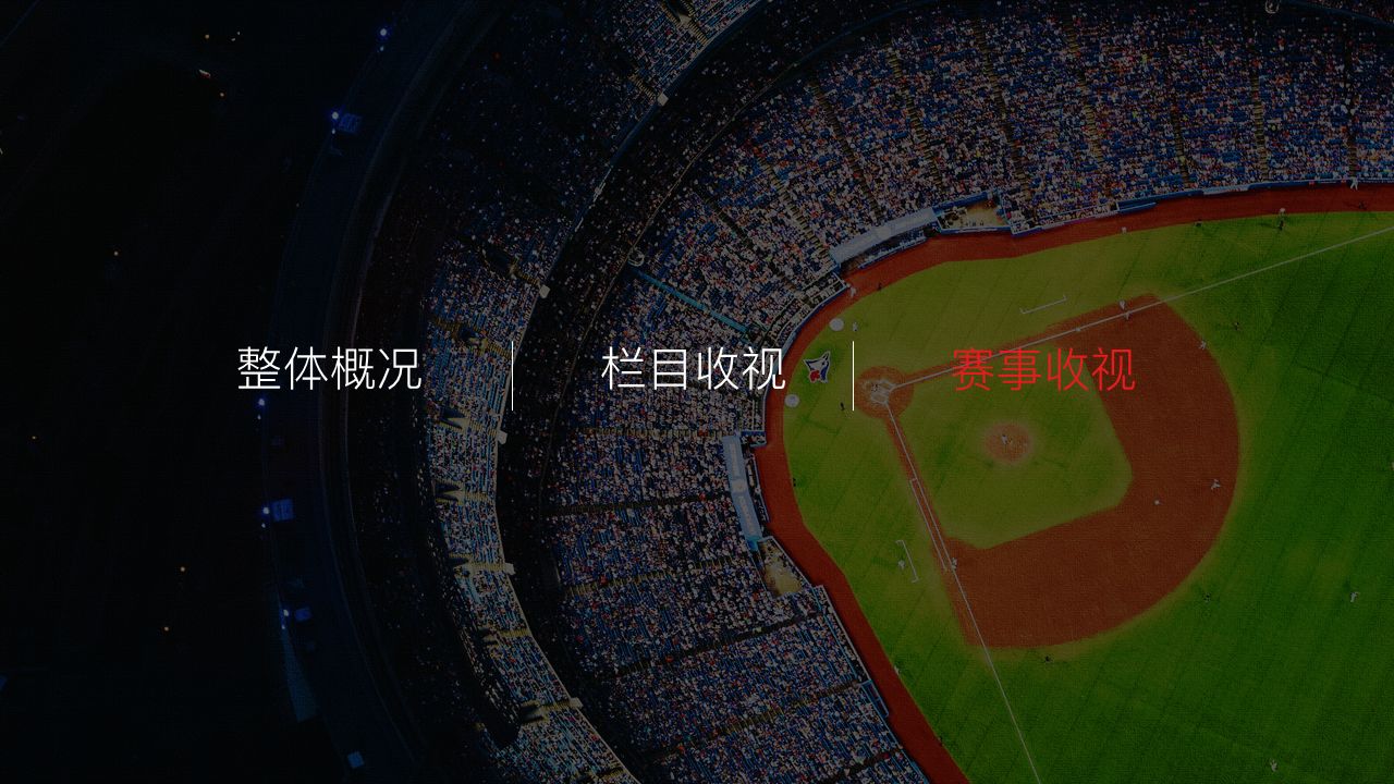 2011cctv5比赛收视率排行,2016cctv5赛事收视率