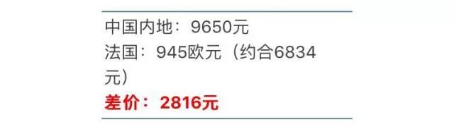 在国外买大牌包包真的便宜很多嘛,哪个国家的包包最便宜