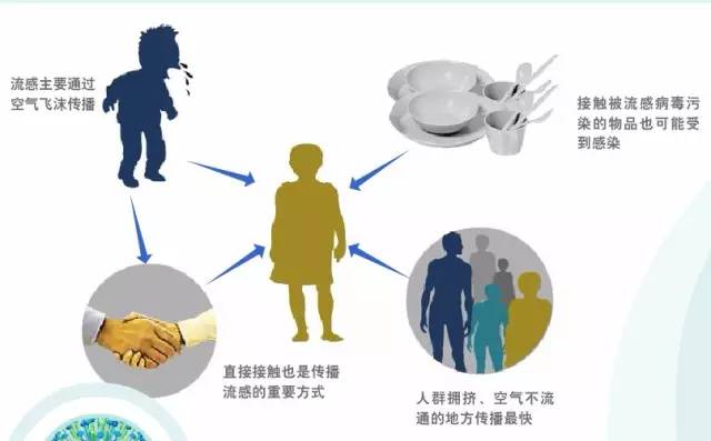 閾跺窛娴佹劅,娴佹劅閾跺窛