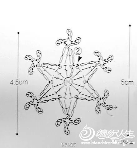 从上到下织宝宝带帽开衫棒针,从领口往下织宝宝开衫简单款