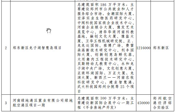 郑州宜家地铁规划图 (郑州轨道5号线最新规划)
