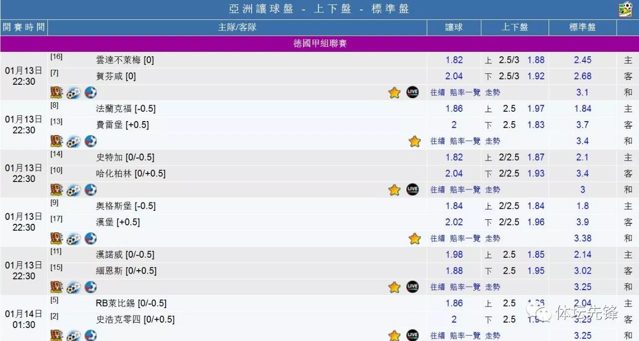 「先锋龙珠直播」师傅陪你睇德甲
