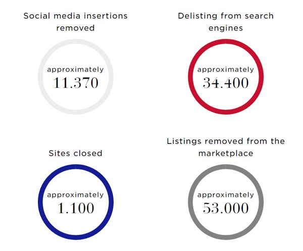 鎶勮鐨勬渶楂樺鐣屾湁澶氶珮,canadagoose