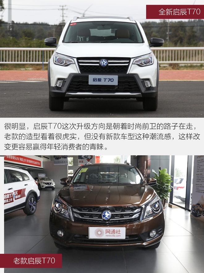 只为更懂你测试全新启辰t702.0l,适合年轻人的时尚新能源汽车