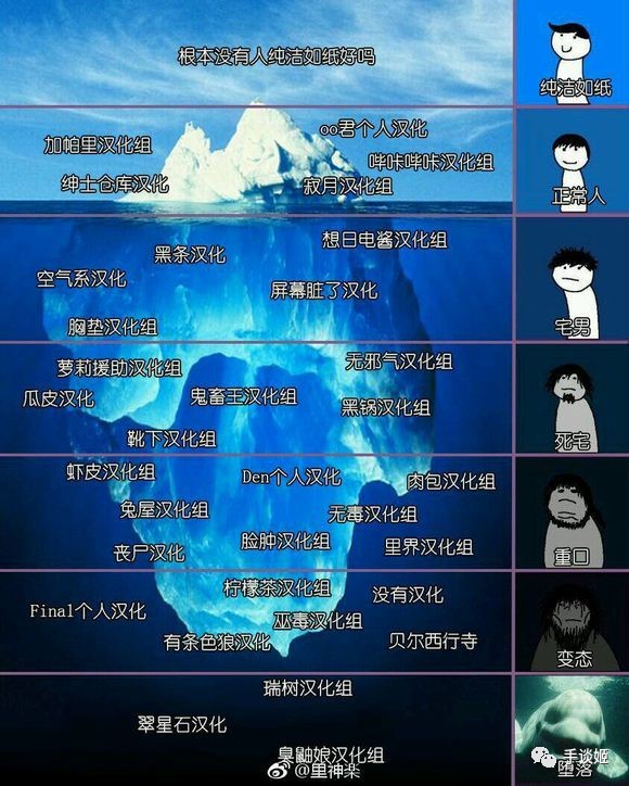 笑晕了！35家汉化组联合汉化了一篇漫画，可漫画只有32页……