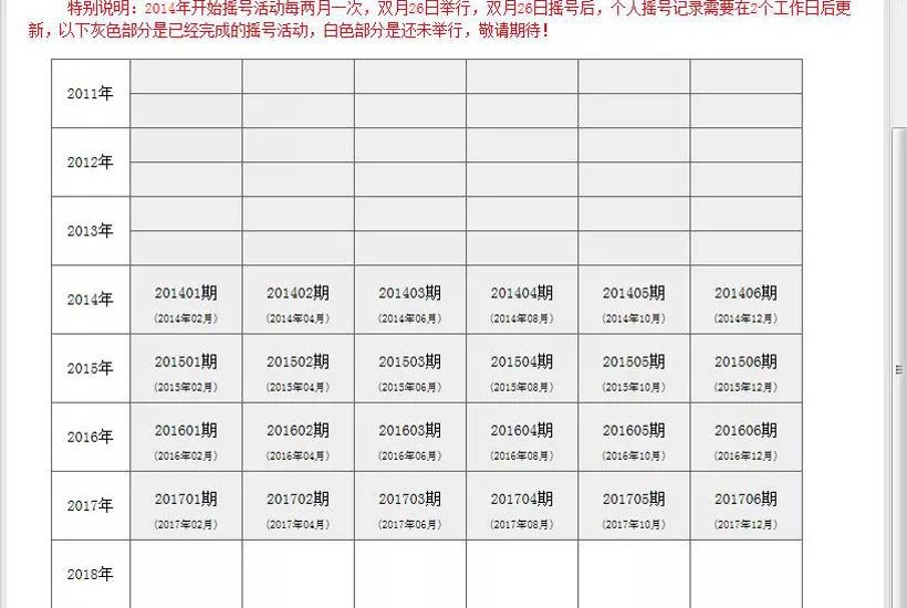 本田杰德有1.8t的吗,本田杰德1.5t的好还是1.8自吸的好