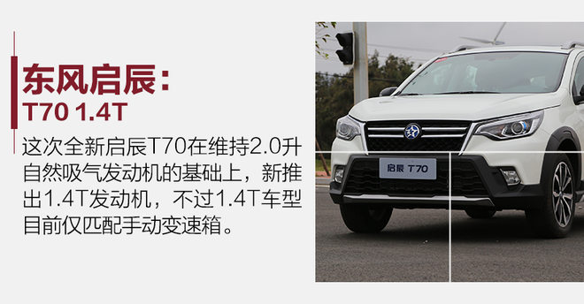 只为更懂你测试全新启辰t702.0l,适合年轻人的时尚新能源汽车
