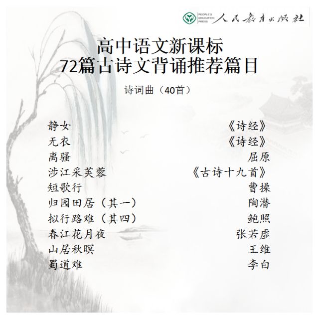 2019新课标高中古诗文背诵72篇,高中新课标推荐背诵古诗文72篇