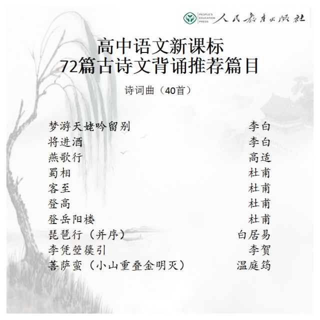 2019新课标高中古诗文背诵72篇,高中新课标推荐背诵古诗文72篇