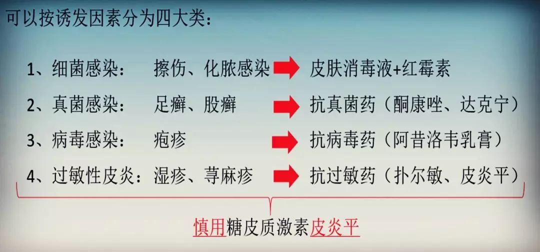 部队军医怎么训练,军医在线训练视频教程