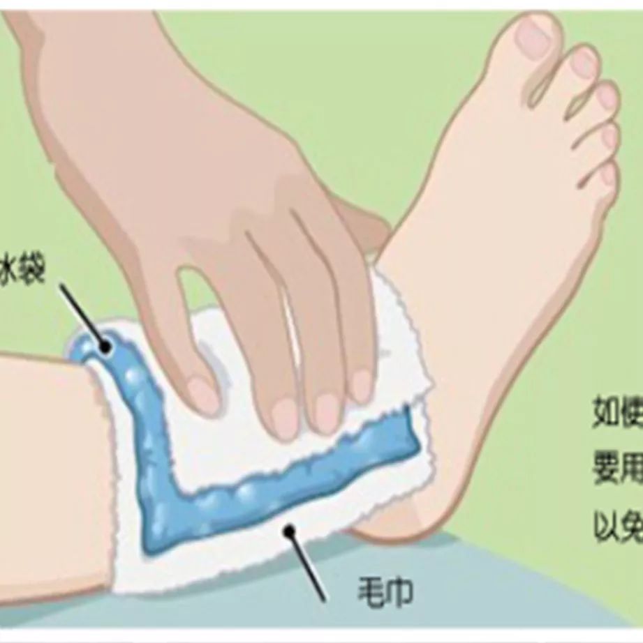 部队军医怎么训练,军医在线训练视频教程