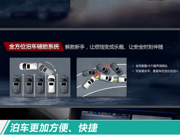 2022款东风风神ax7上市了吗,东风风神ax7最新款10万左右