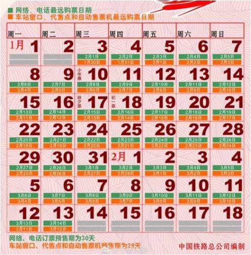 今日开抢除夕火车票热门城市票少快看咋捡漏