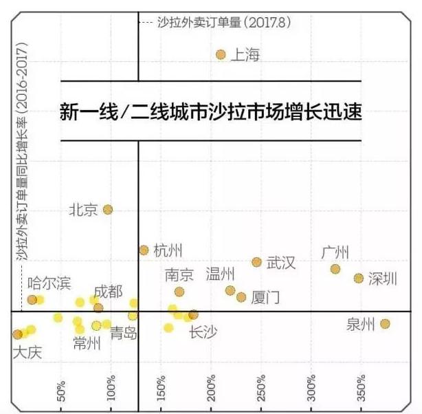 统一跟风做起了自发热小火锅，然而这真的是一门好生意吗？