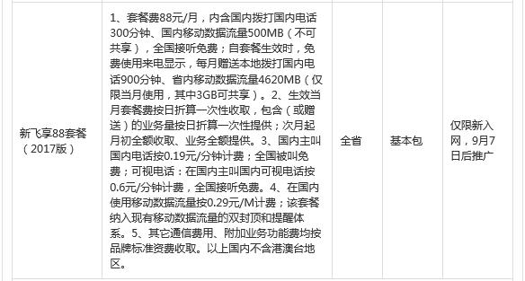 拒绝被坑,教你改移动套餐