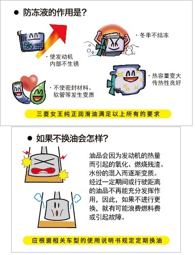 汽车配件三菱翼神,汽车配件女神