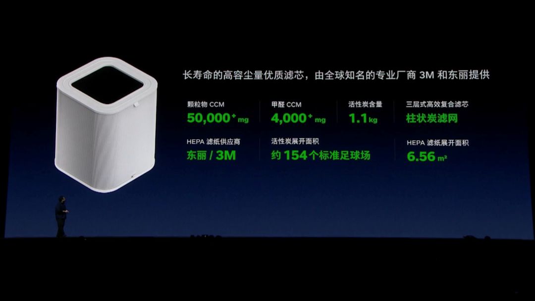 老罗做的贵产品,老罗做的净化器还有配件吗