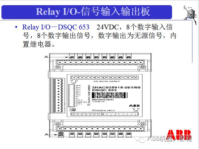 abb机器人基础知识有哪些,学习abb机器人需要具备哪些知识