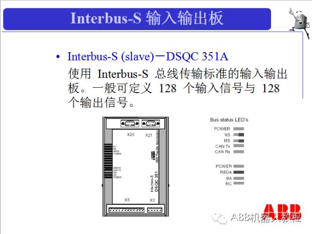 abb机器人基础知识有哪些,学习abb机器人需要具备哪些知识