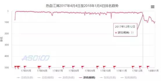 现在还能玩的奇迹手游游戏推荐,能赚钱的奇迹游戏