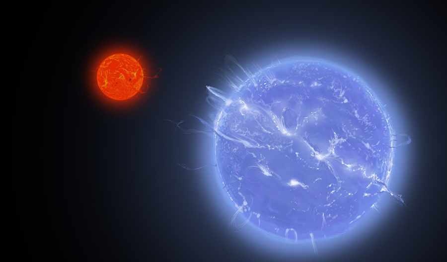 怎么测量恒星亮度,如何测量恒星之间的距离