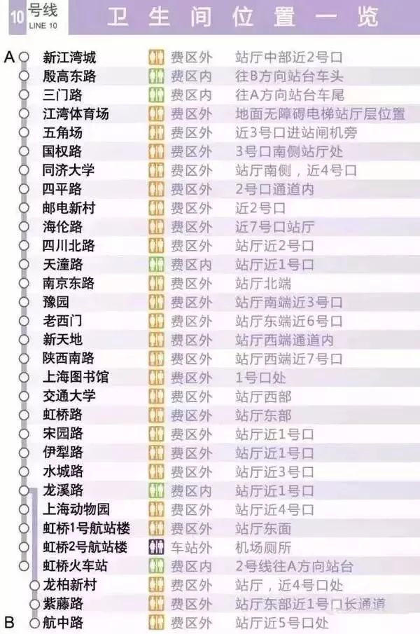 上海地铁12号线首末班时间,上海地铁16号线首末班车时间