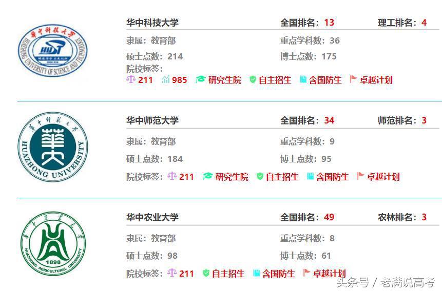 华中地区包括三个省，而以华中命名的211大学只在这个省