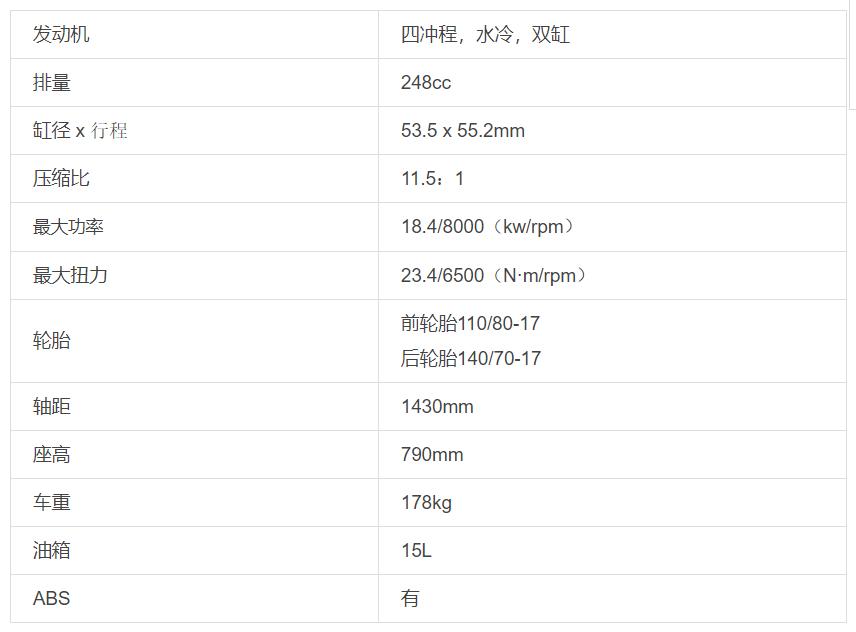 摩托车推荐5万以内跑车,5万左右四驱豪华车