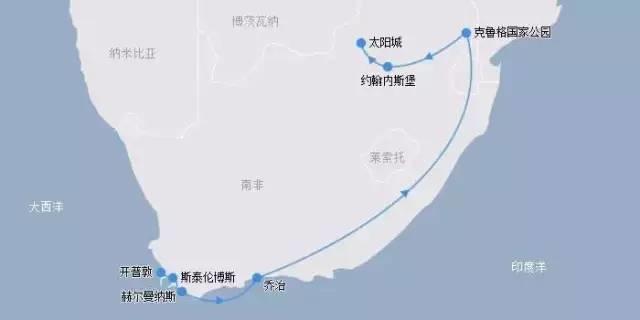 南非线路攻略|与鲨共舞、沙漠开花、隔海观鲸,你了解非洲吗?