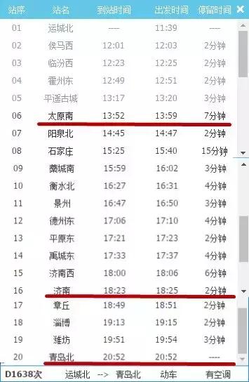 又一条高铁,太原青岛高铁