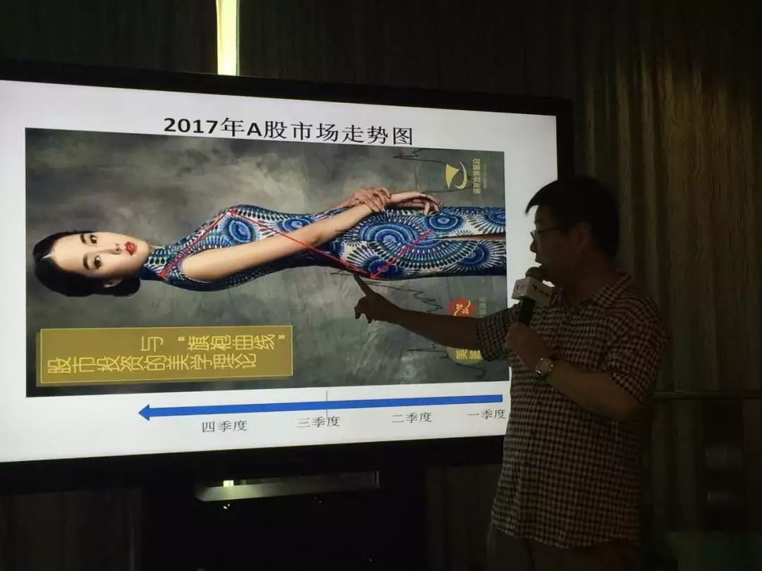 中国股市最新看法,中国股市最新观点