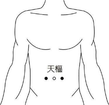 长期胃寒怎么通过食疗来治,胃寒怎么调理食谱