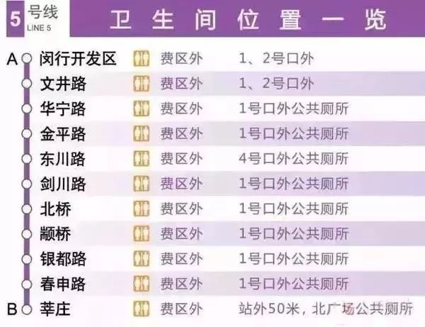 上海地铁12号线首末班时间,上海地铁16号线首末班车时间