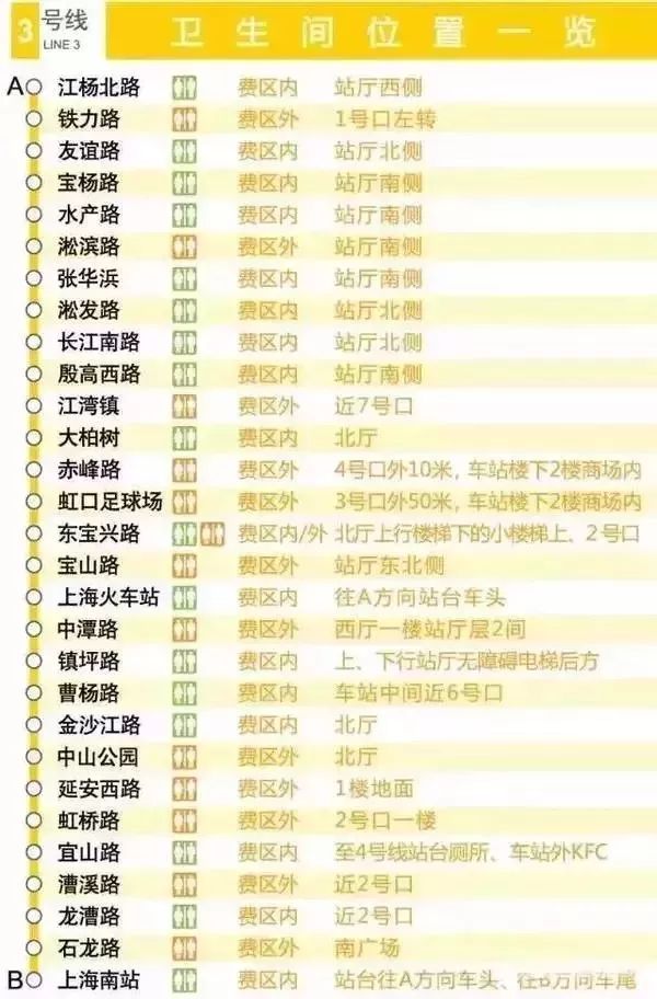 上海地铁12号线首末班时间,上海地铁16号线首末班车时间